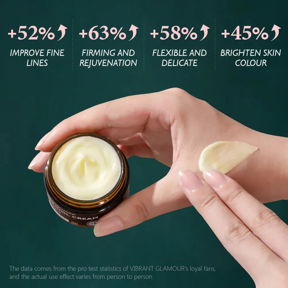 Anti-Aging Retinol Cream [Buy 2, get 3] - Elegantiee
