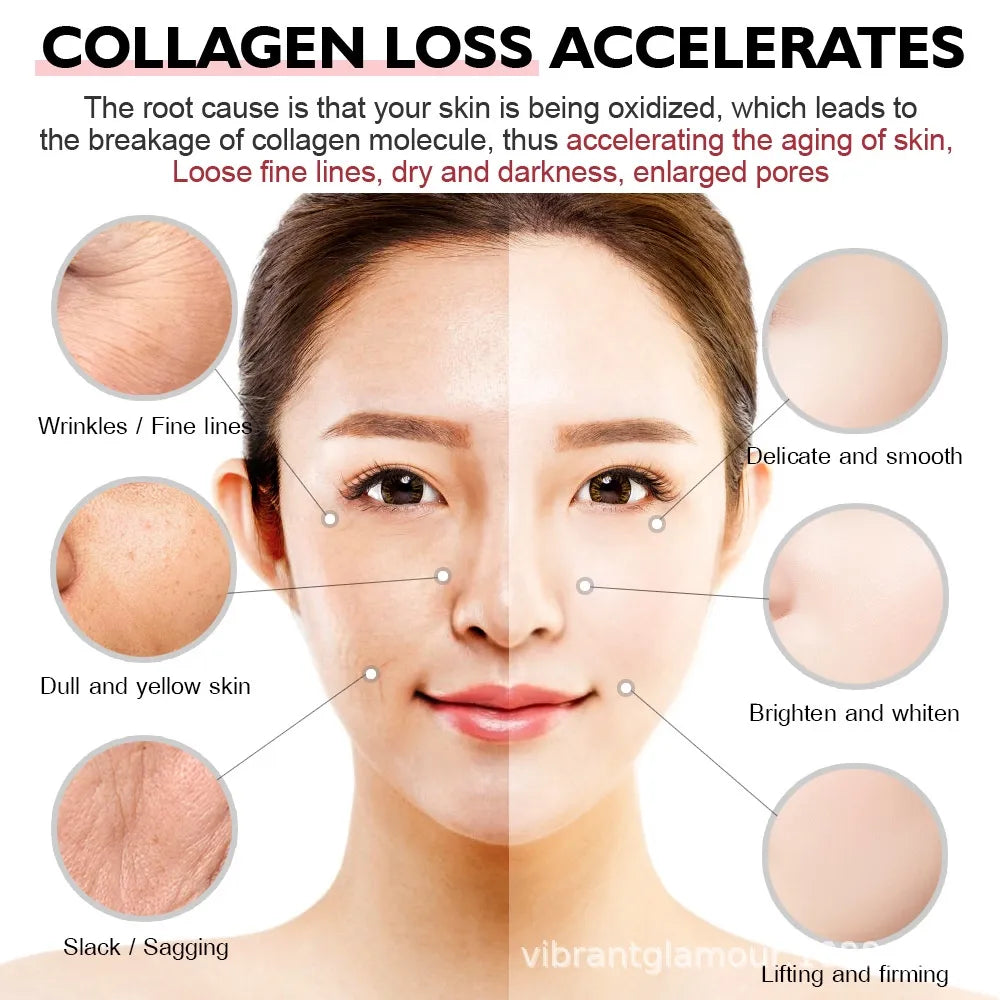 Anti-Aging Retinol Cream [Buy 2, get 3] - Elegantiee